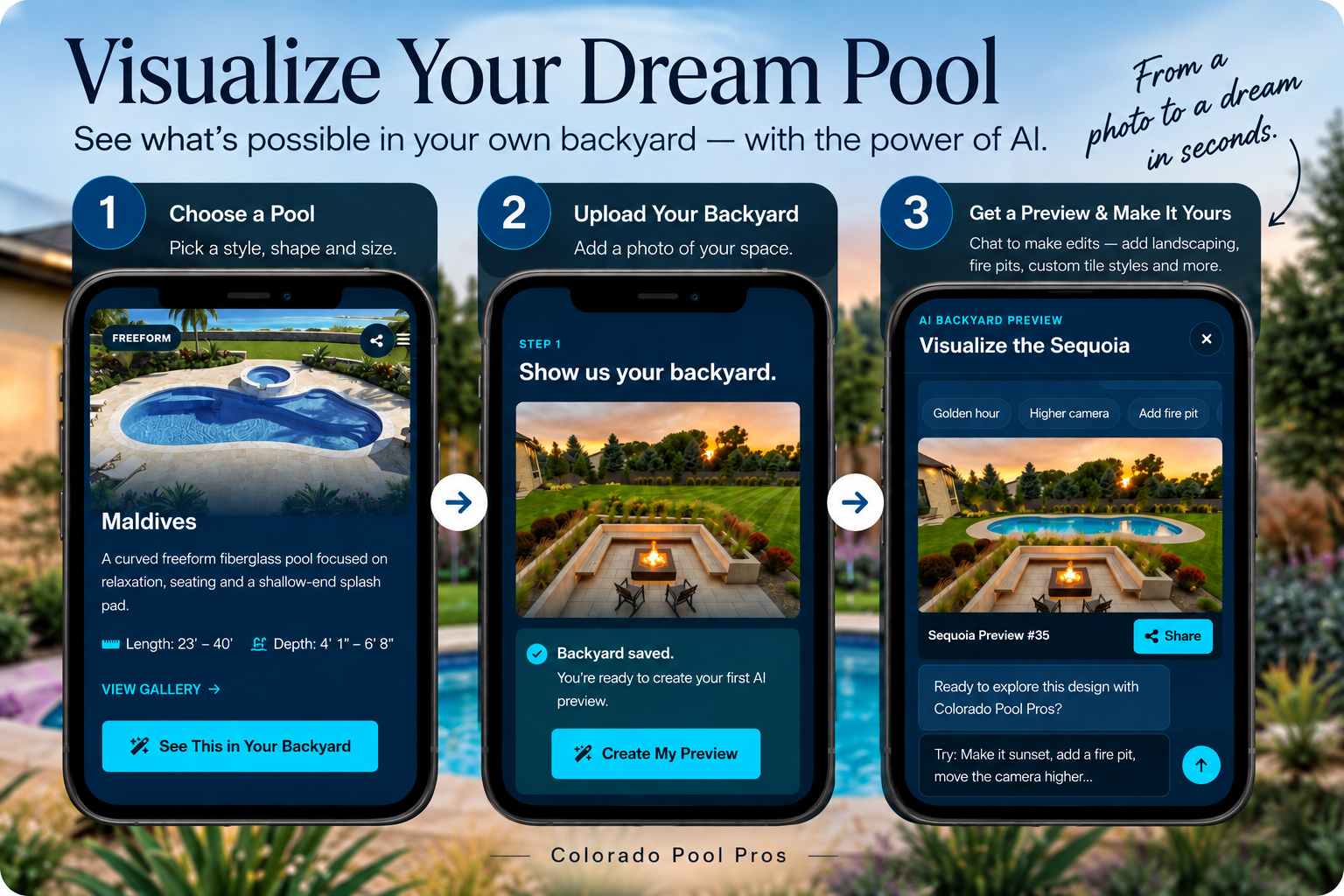 Colorado Pool Pros Pool Imaginer showing pool selection, backyard upload and an editable backyard preview